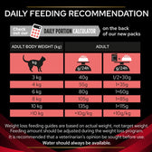 PURINA PRO PLAN Veterinary Diets Feline DM ST/OX - Diabetes Management || Purina Pro Plan Veterinary Diets || view 7