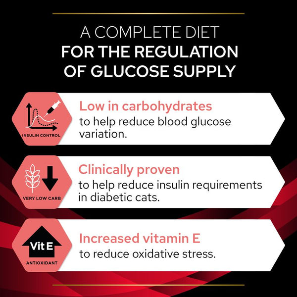 PURINA PRO PLAN Veterinary Diets Feline DM Diabetes Management - Beef || undefined || view 8