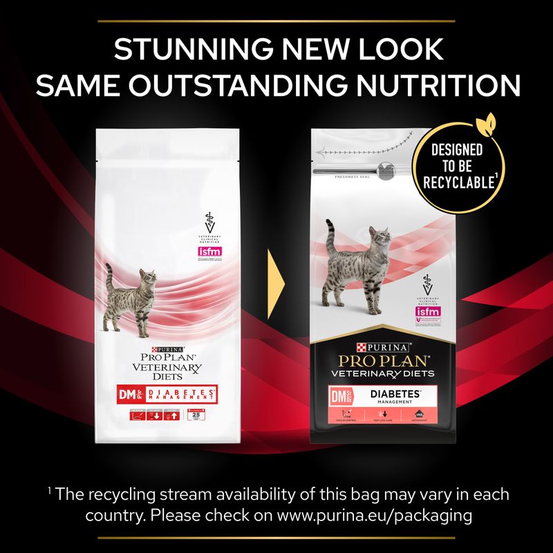 PURINA PRO PLAN Veterinary Diets Feline DM ST/OX - Diabetes Management || Purina Pro Plan Veterinary Diets || view 10