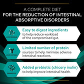 PURINA PRO PLAN Veterinary Diets Feline EN ST/OX – Gastrointestinal || Purina Pro Plan Veterinary Diets || view 11