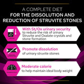 Complete diet for dissolving and reducing struvite stones. Features St/Ox urinary security, promotes dissolution of urinary struvite stones, and moderate calorie to maintain ideal weight.