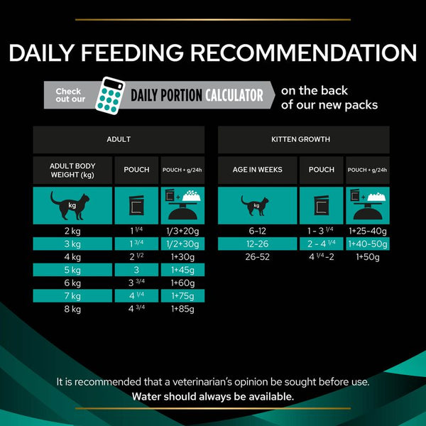 PURINA PRO PLAN Veterinary Diets Feline EN Gastrointestinal - Salmon || undefined || view 12