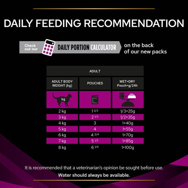PURINA PRO PLAN Veterinary Diets Feline UR Urinary - Salmon || undefined || view 12