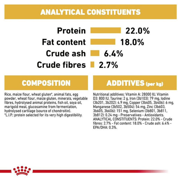 Royal Canin Dalmatian Adult || Royal Canin Breed || view 8