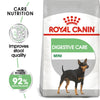 Royal Canin Mini Digestive Care || Royal Canin Care Nutrition || view 1