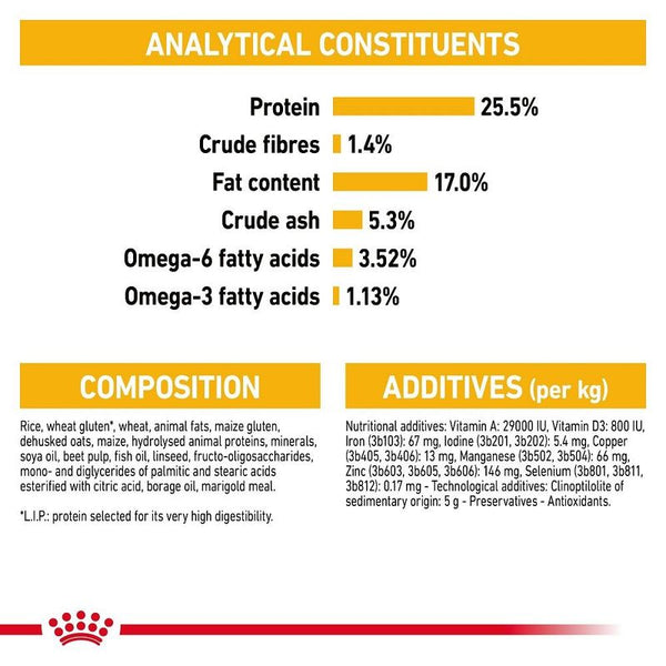Royal Canin Mini Dermacomfort || Royal Canin Care Nutrition || view 4