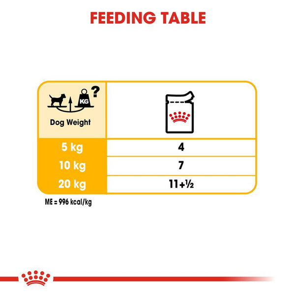 Royal Canin Dermacomfort Loaf || Royal Canin Care Nutrition || view 7