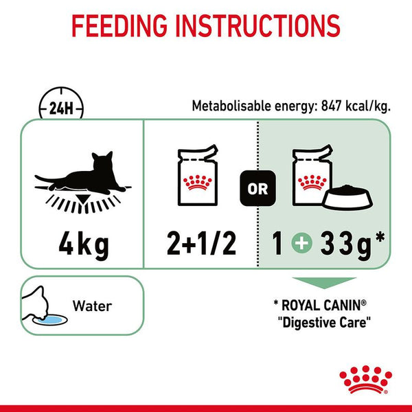 Royal Canin Digestive Care in Gravy || undefined || view 9