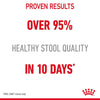 Royal Canin Digestive Care in Gravy || undefined || view 3