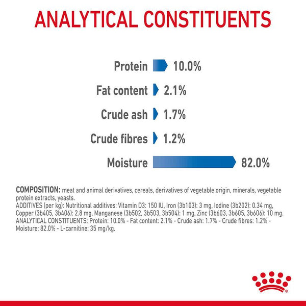 Royal Canin Light Weight Care in Gravy || undefined || view 8