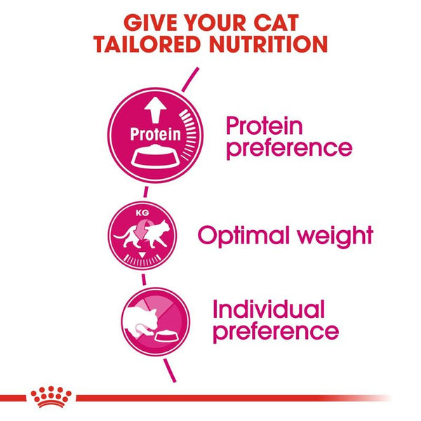 Royal Canin Protein Exigent || Royal Canin || view 6