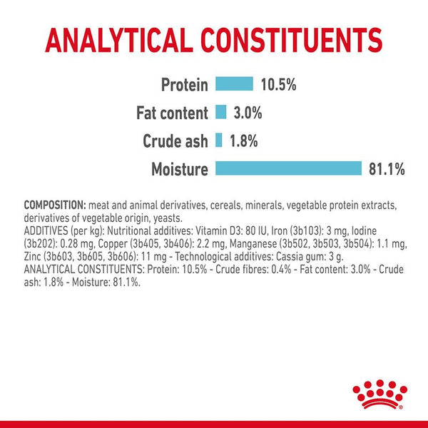 Royal Canin Sensory Feel in Jelly || Royal Canin || view 9
