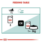 Royal Canin Instinctive 7+ in Gravy || undefined || view 6
