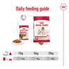 Royal Canin Medium Adult in Gravy || Royal Canin Size || view 8