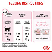 Royal Canin Mother & Babycat || undefined || view 9