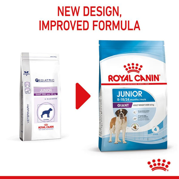 Royal Canin Giant Junior || Royal Canin Size || view 2