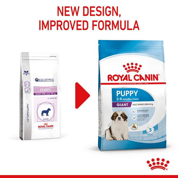 Royal Canin Giant Puppy || Royal Canin Size || view 3