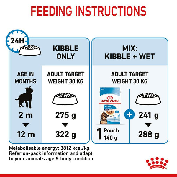 Royal Canin Maxi Puppy || Royal Canin Size || view 8