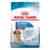Royal Canin Medium Starter Mother & Babydog || Royal Canin Size || view 1