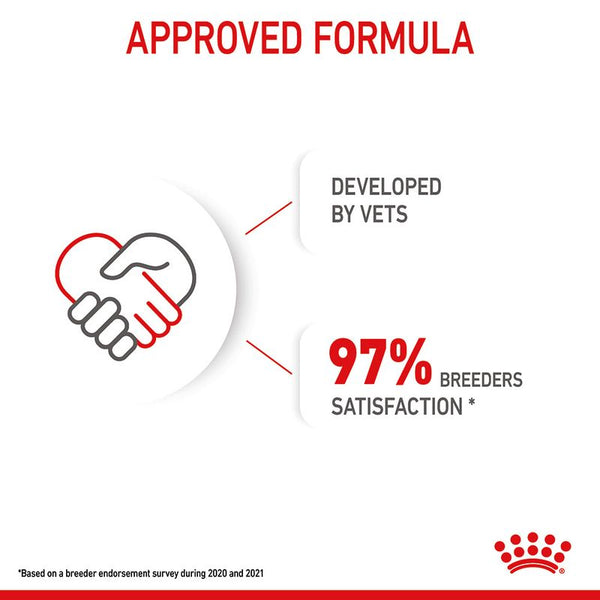 Royal Canin Mini Starter Mother & Babydog || Royal Canin Size || view 8