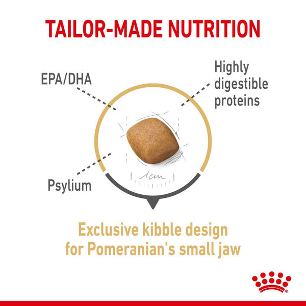 Royal Canin Pomeranian Adult || Royal Canin Breed || view 4
