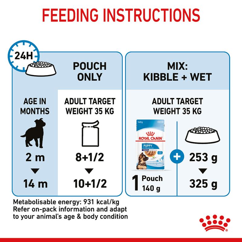 Royal Canin Maxi Puppy in Gravy || Royal Canin Size || view 9