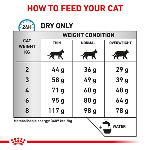 Royal Canin Veterinary Feline Sensitivity Control || Royal Canin Veterinary Diet || view 5