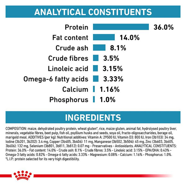 Royal Canin Veterinary Feline Skin & Coat || Royal Canin Veterinary Diet || view 6