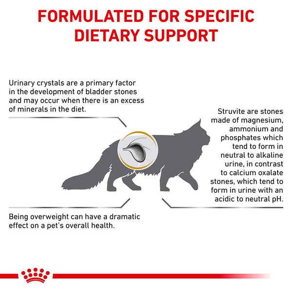 Royal Canin Veterinary Cat - Urinary S/O Moderate Calorie || Royal Canin Veterinary Diet || view 8