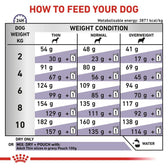 Royal Canin Expert Canine Adult Small Dog || Royal Canin Veterinary Diet || view 8
