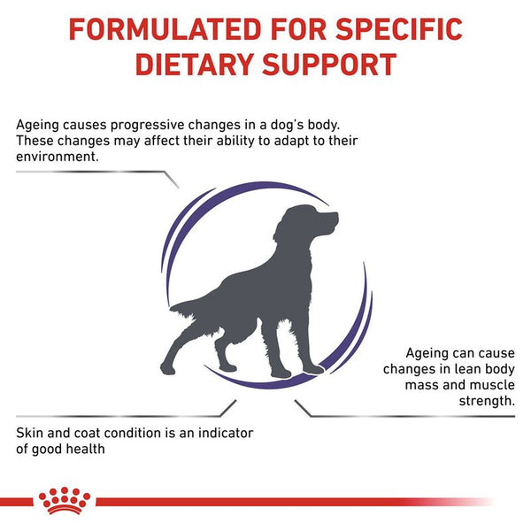 Royal Canin Expert Mature Consult Medium Dog || Royal Canin Veterinary Diet || view 3