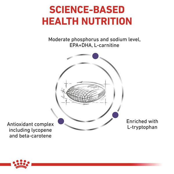 Royal Canin Expert Canine Mature Consult Small Dog || Royal Canin Veterinary Diet || view 4
