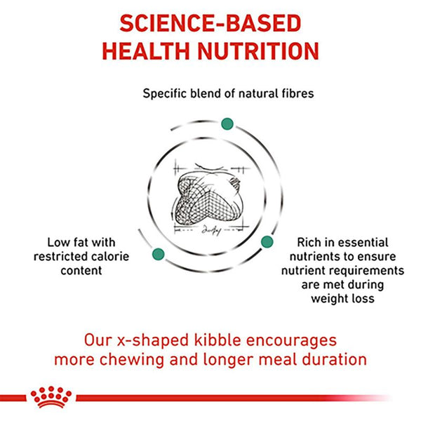 Royal Canin Veterinary Canine - Satiety Weight Management || Royal Canin Veterinary Diet || view 4