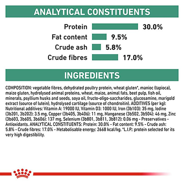 Royal Canin Veterinary Canine - Satiety Weight Management || Royal Canin Veterinary Diet || view 7