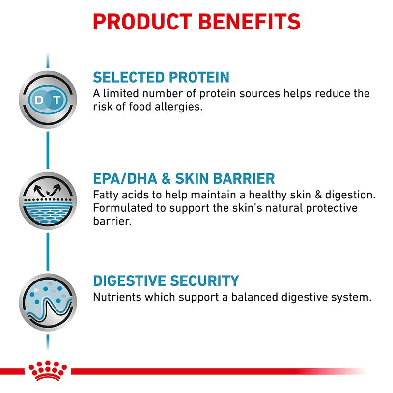 Royal Canin Veterinary Canine Sensitivity Control || Royal Canin Veterinary Diet || view 3