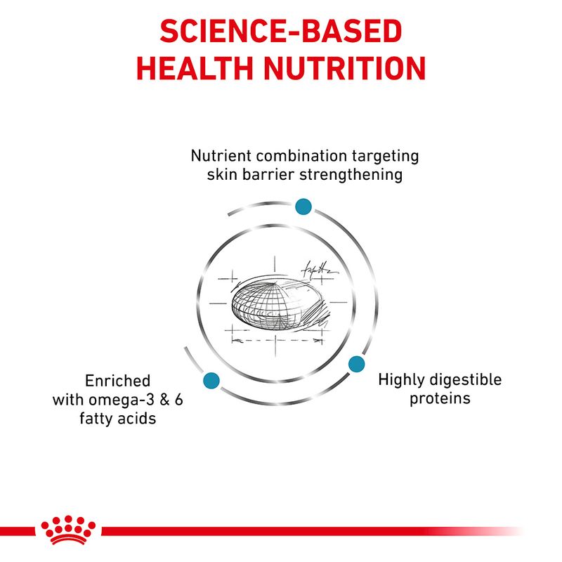 Royal Canin Veterinary Canine Skin Care || Royal Canin Veterinary Diet || view 2