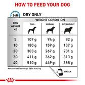 Royal Canin Veterinary Canine Skin Care || Royal Canin Veterinary Diet || view 4