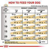Royal Canin Veterinary Dog - Urinary S/O LP 18 || Royal Canin Veterinary Diet || view 6