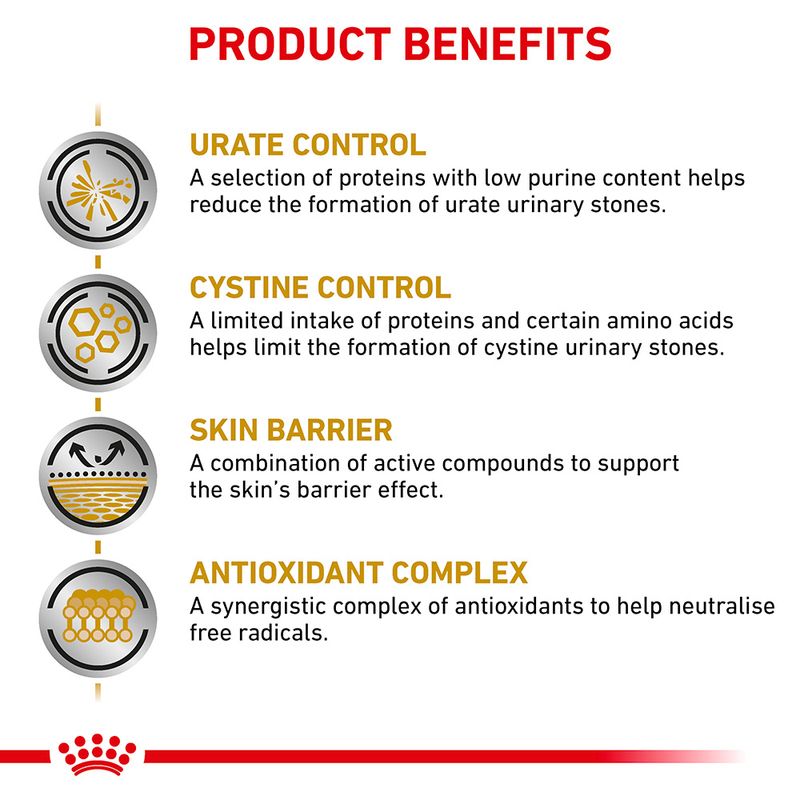 Royal Canin Veterinary Dog - Urinary U/C Low Purine || Royal Canin Veterinary Diet || view 3