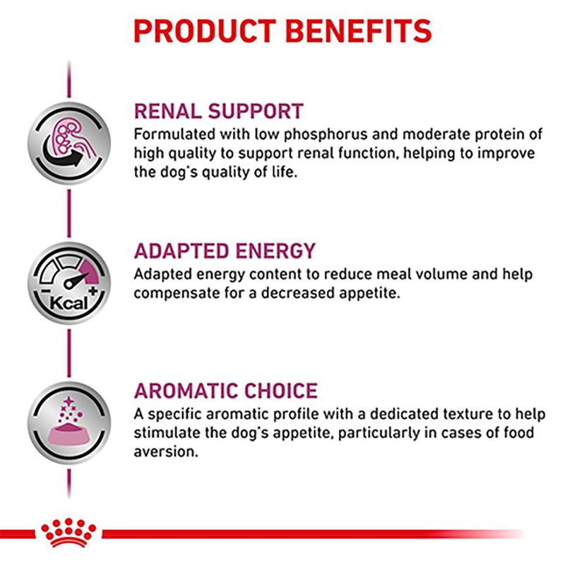 Royal Canin Veterinary Dog - Renal Loaf || Royal Canin Veterinary Diet || view 2
