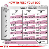 Royal Canin Veterinary Dog - Renal Loaf || Royal Canin Veterinary Diet || view 5
