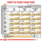 Royal Canin Veterinary Dog - Urinary S/O Loaf || Royal Canin Veterinary Diet || view 3