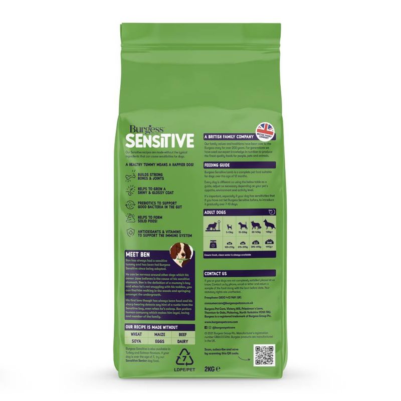 Burgess Sensitive Adult Dog Lamb || Burgess || view 2