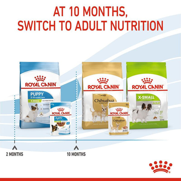 Royal Canin X-Small Puppy in Gravy || Royal Canin Care Nutrition || view 7