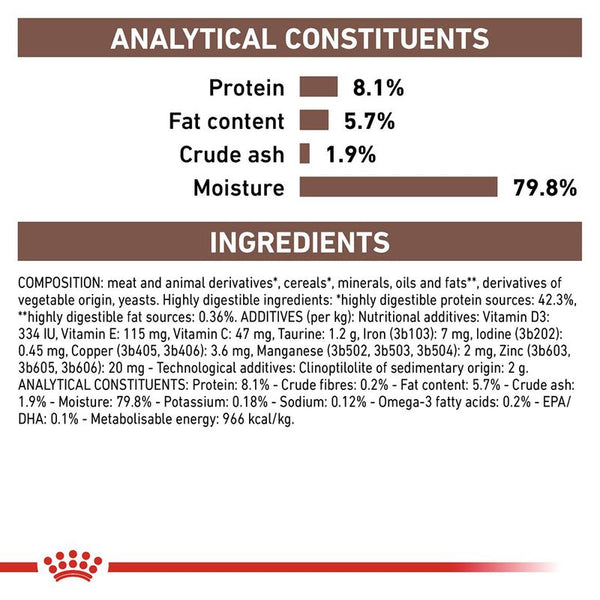Royal Canin Veterinary Cat - Gastrointestinal in Gravy || undefined || view 7