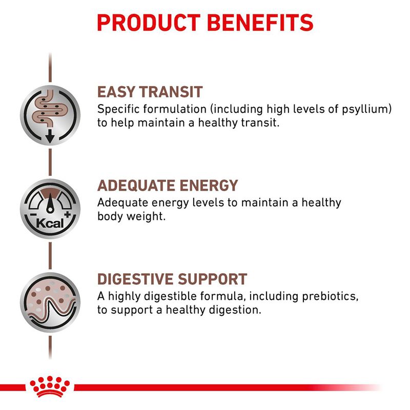Product benefits: easy transit with high psyllium for healthy digestion, adequate energy to maintain body weight, and highly digestible formula with prebiotics for digestive support.
