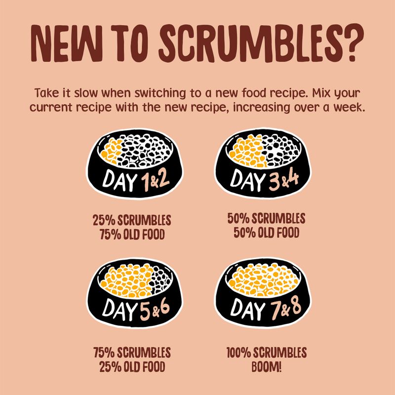 Scrumbles Gut Health Cat Food Pouches Meat in Jelly Selection