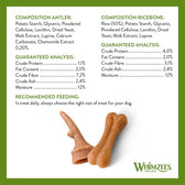 Ingredients and nutritional analysis for antler and ricebone treats, including protein, fat, fibre, ash, moisture content, and daily feeding recommendation to choose correct treat size.