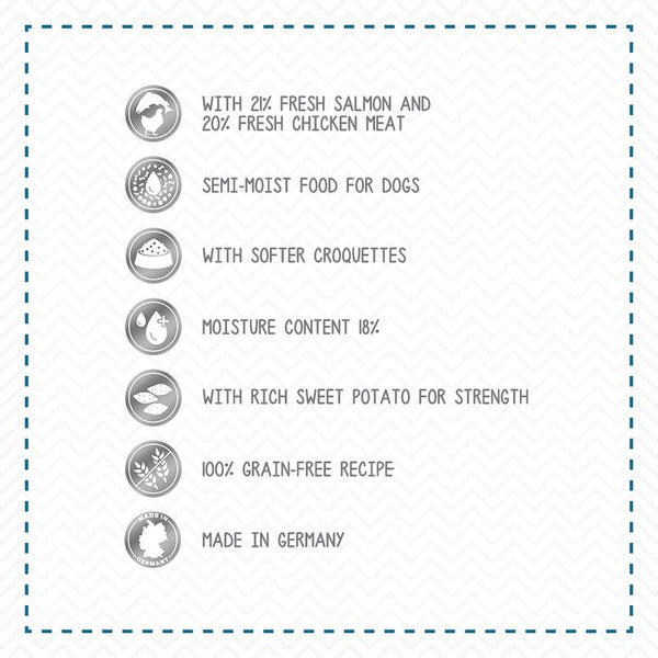 Wolf of Wilderness "Soft" Semi-Moist Mixed Pack || Wolf of Wilderness || view 10