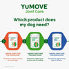 YuMOVE Joint Care for Young Dogs || YuMOVE || view 8